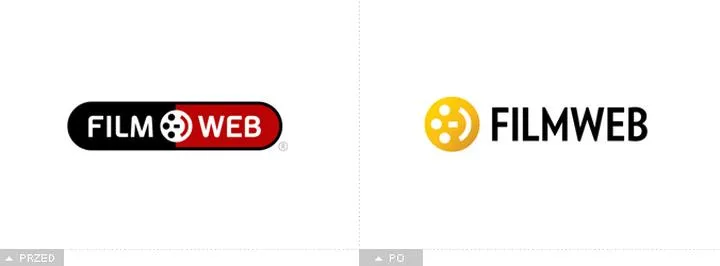 Przewodnik po funkcjach Filmweb