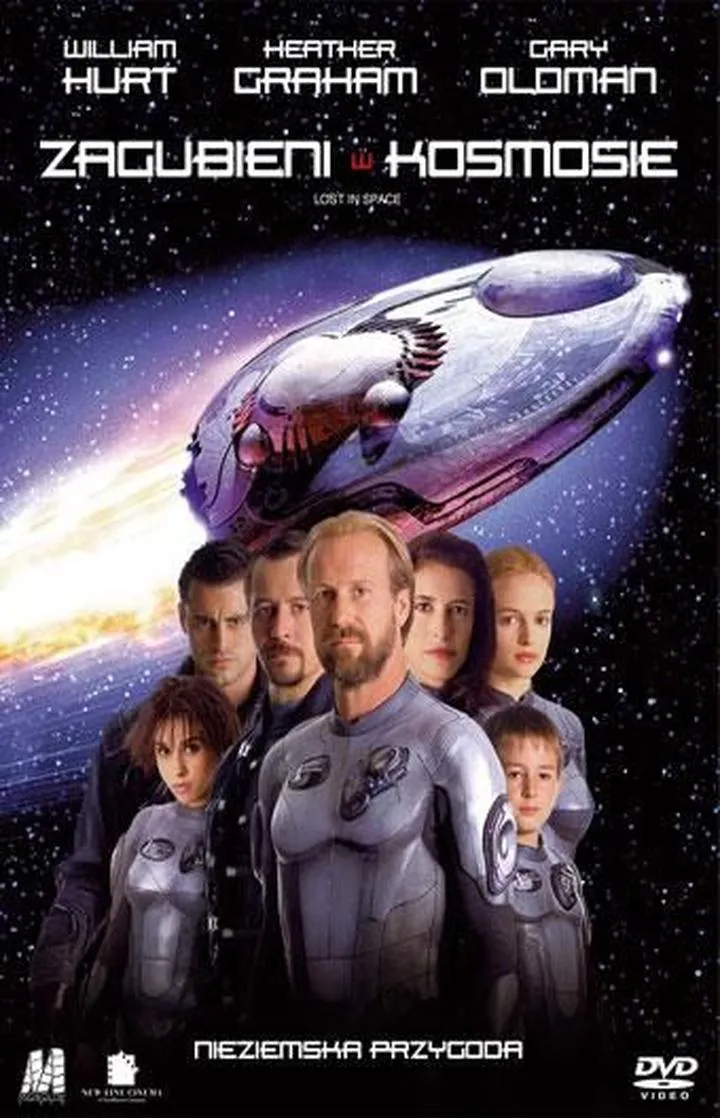 Zagubieni w kosmosie analiza